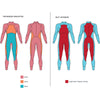 WOMEN'S THERMAL AGILE WETSUIT