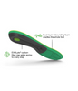 SUPERFEET GREEN ACTIVE SUPPORT INSOLES - HIGH ARCH