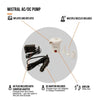 MISTRAL AC/DC PUMP - WHITE