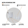 MISTRAL RECHARGEABLE PUMP - WHITE